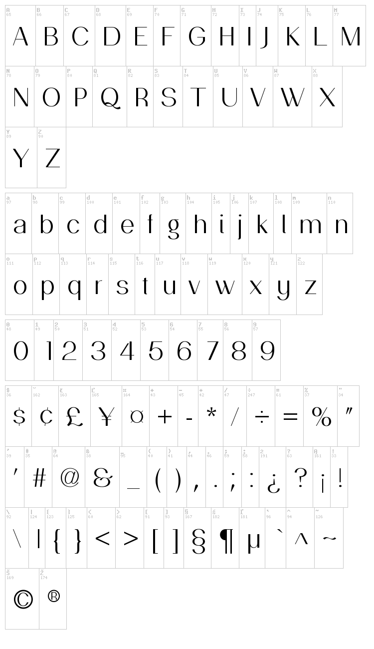Passion Sans font map