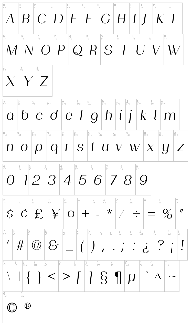 Passion Sans font map