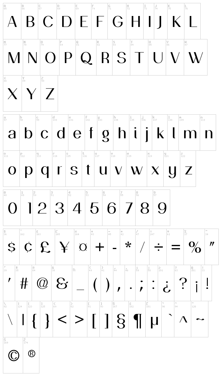 Passion Sans font map