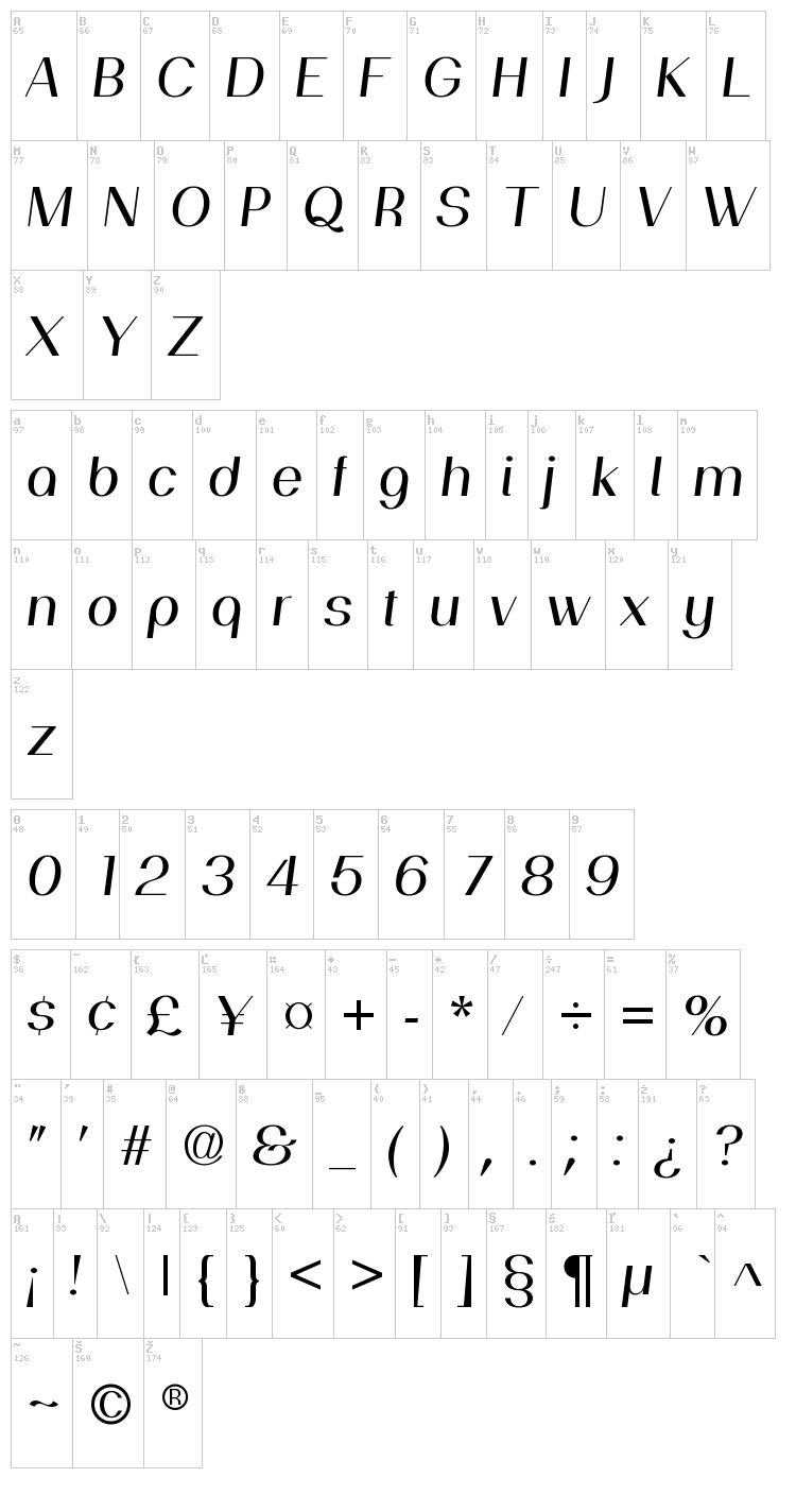 Passion Sans font map