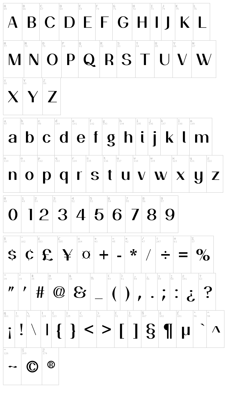 Passion Sans font map