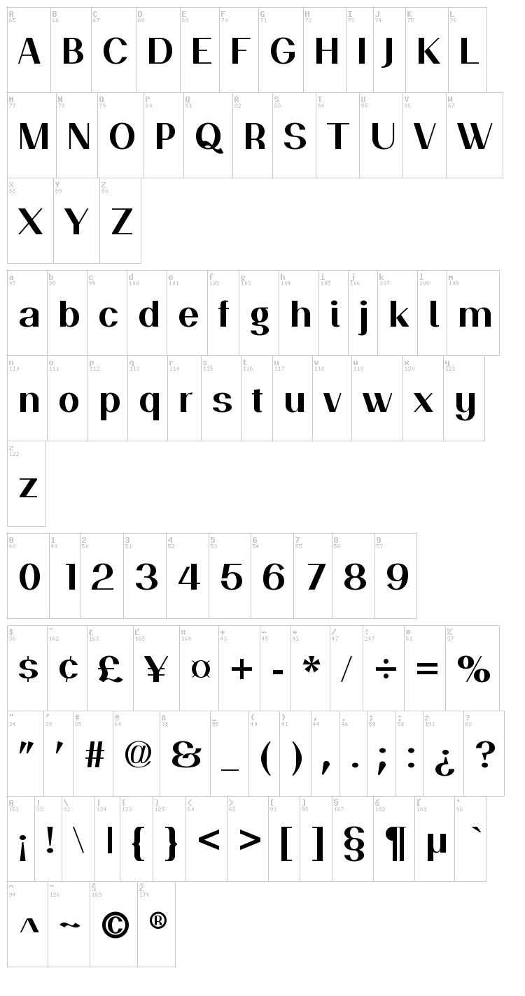 Passion Sans font map