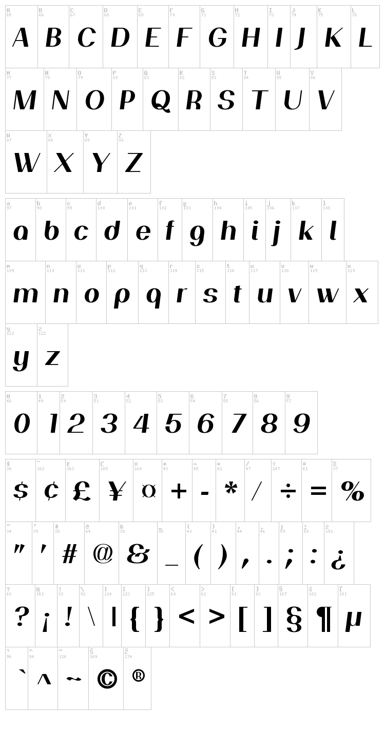 Passion Sans font map