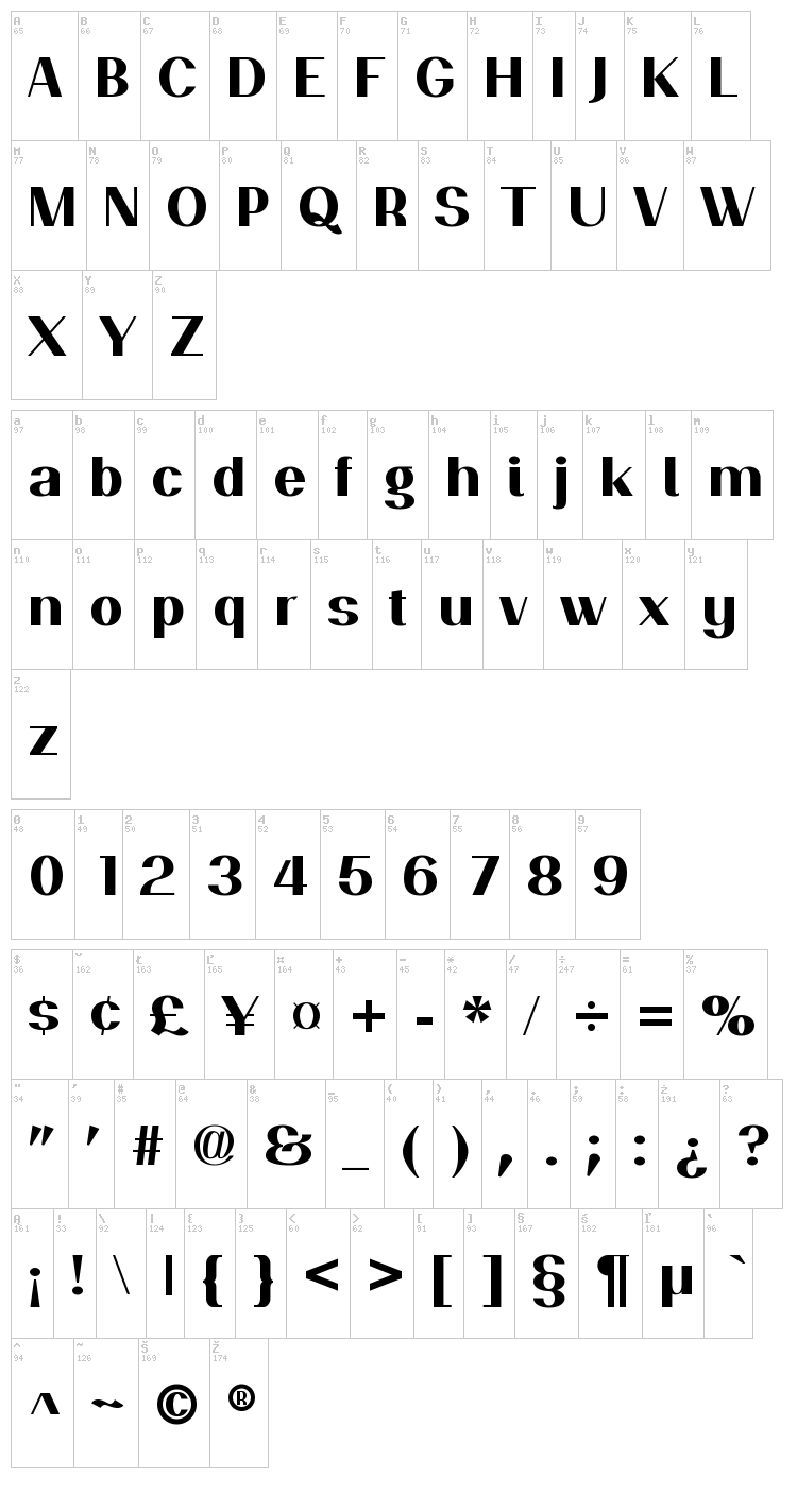 Passion Sans font map