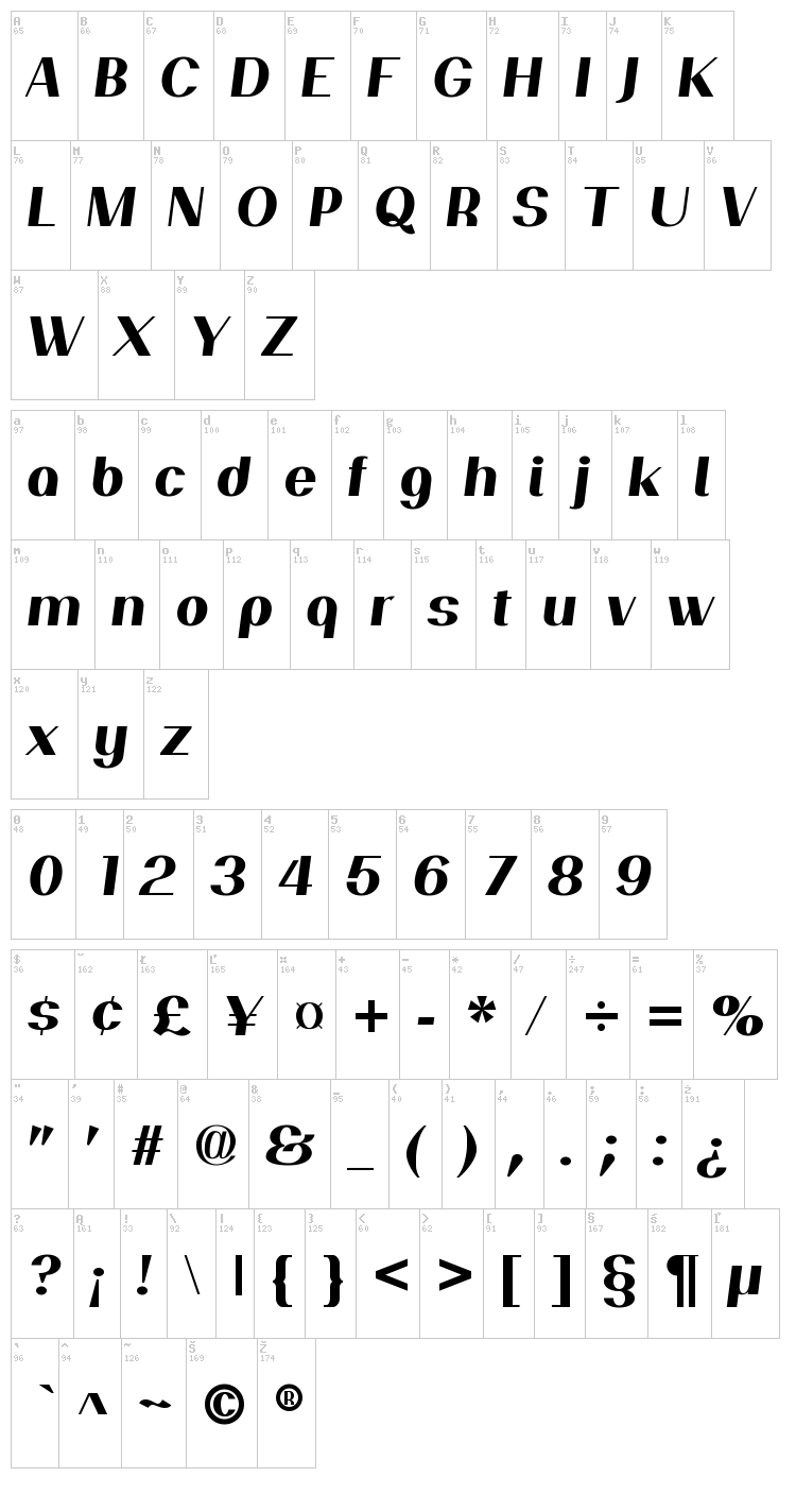 Passion Sans font map