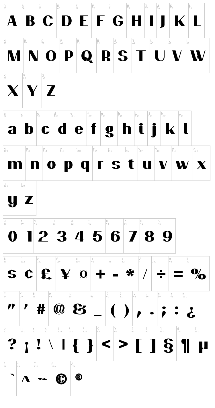 Passion Sans font map