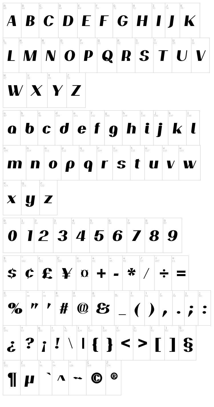Passion Sans font map