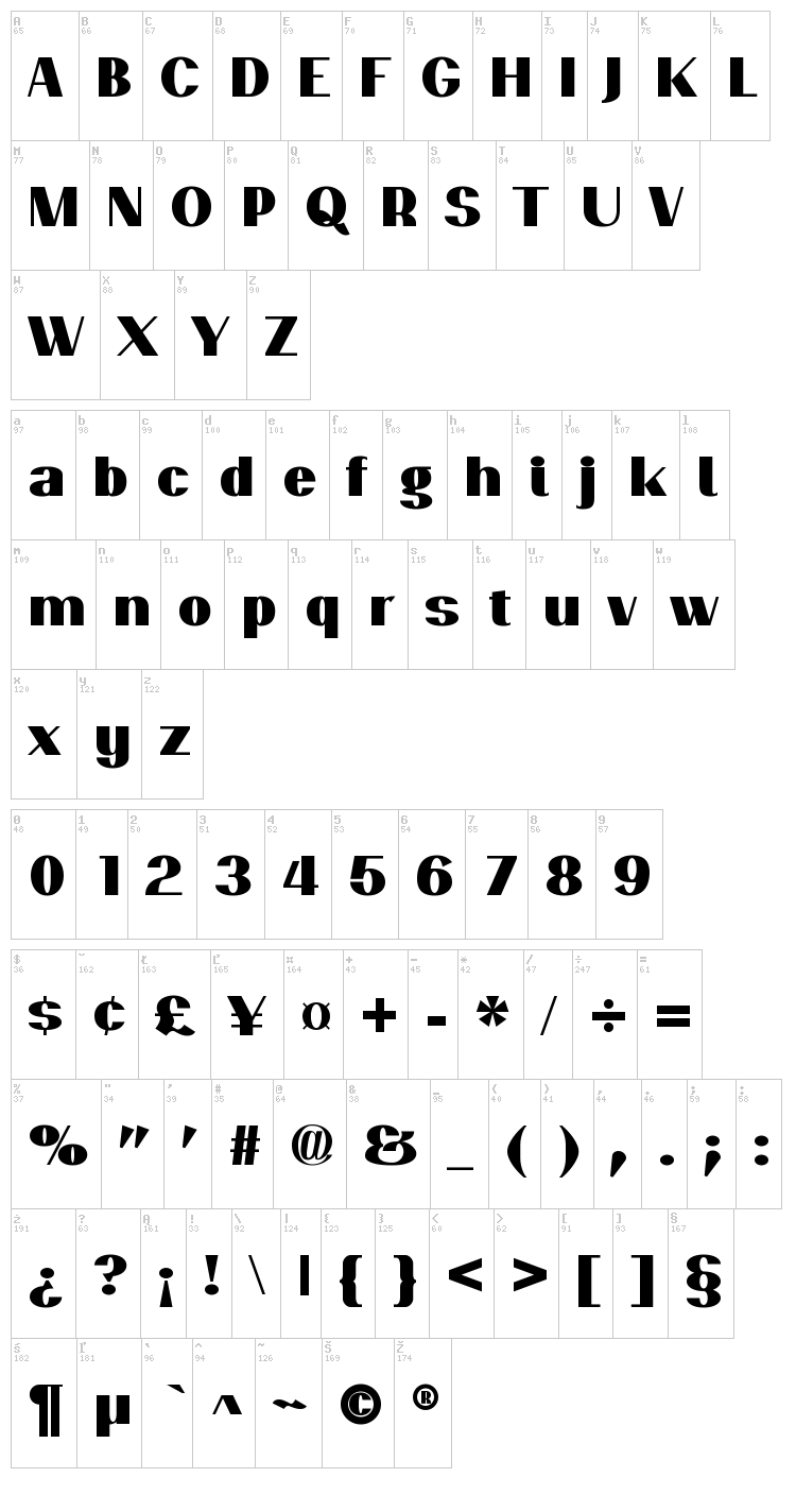 Passion Sans font map