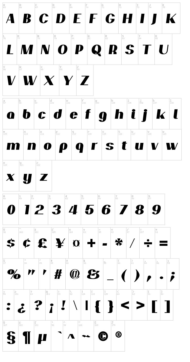 Passion Sans font map