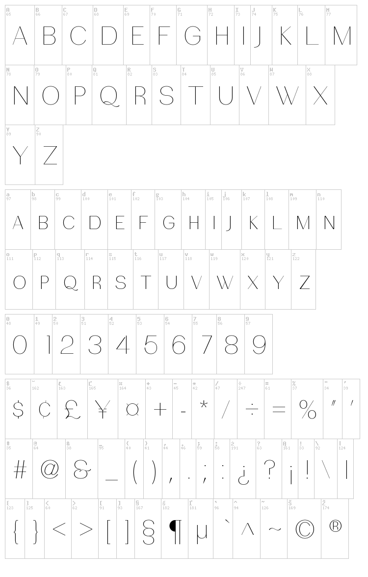 Passion Sans font map