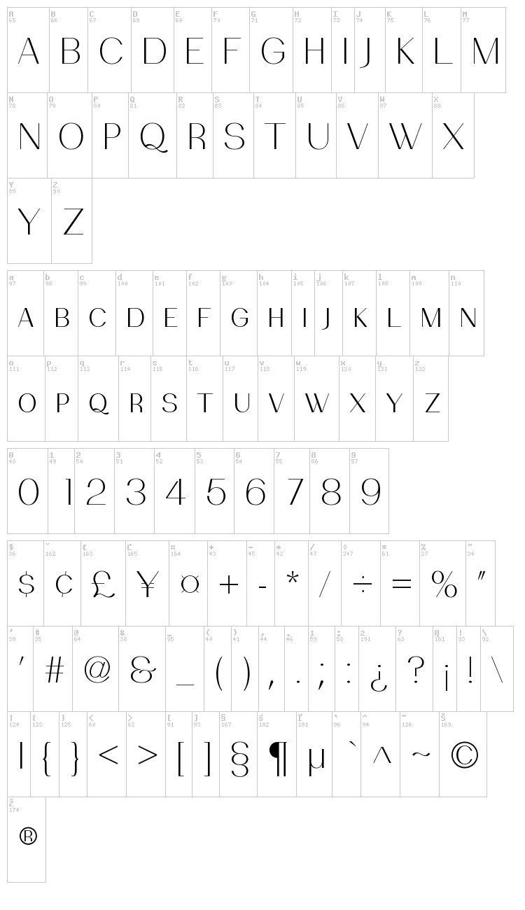Passion Sans font map