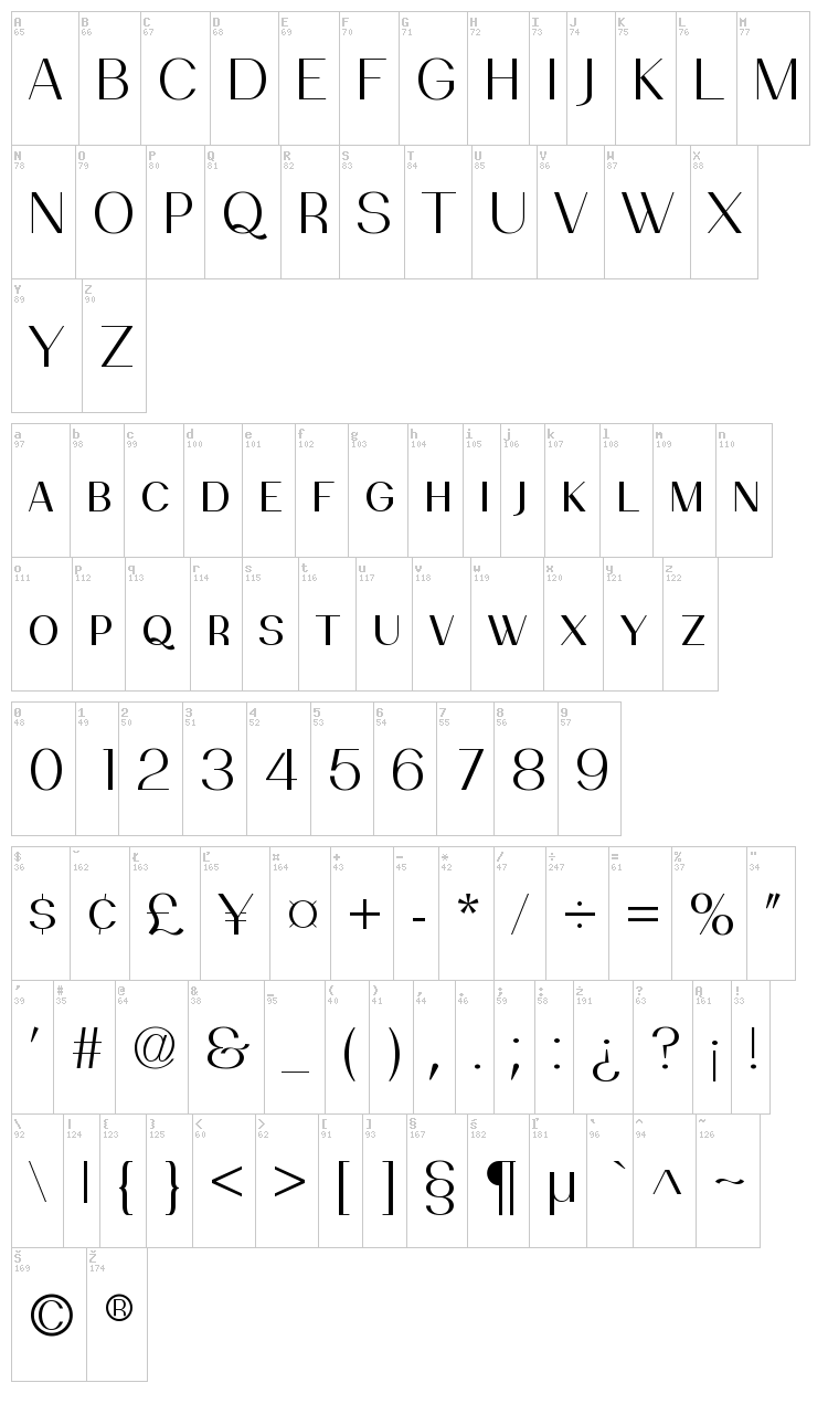 Passion Sans font map