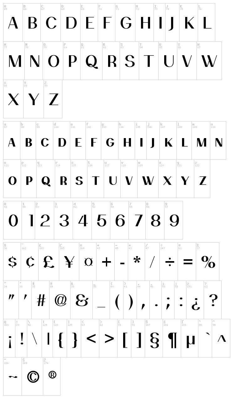 Passion Sans font map