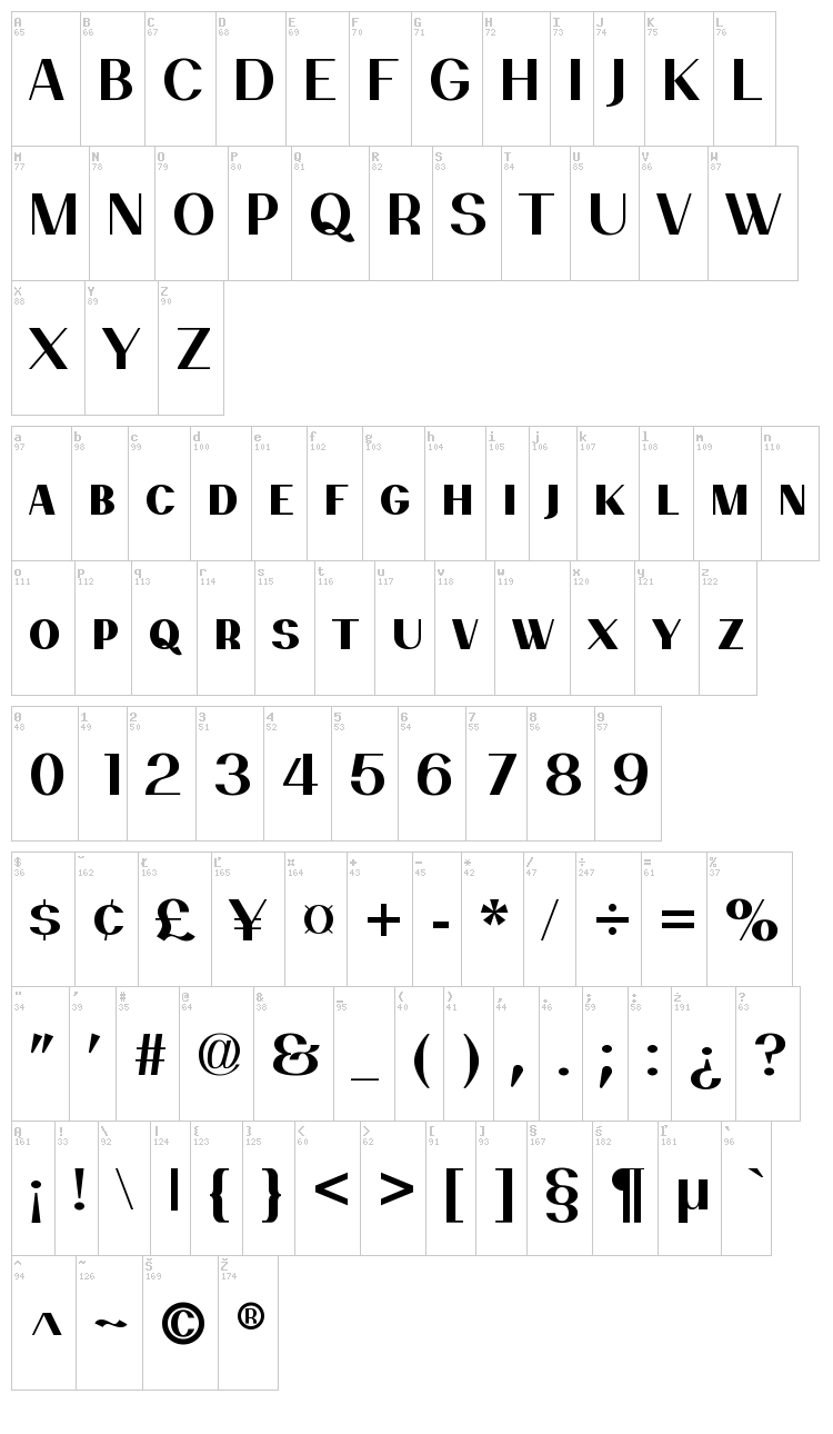 Passion Sans font map