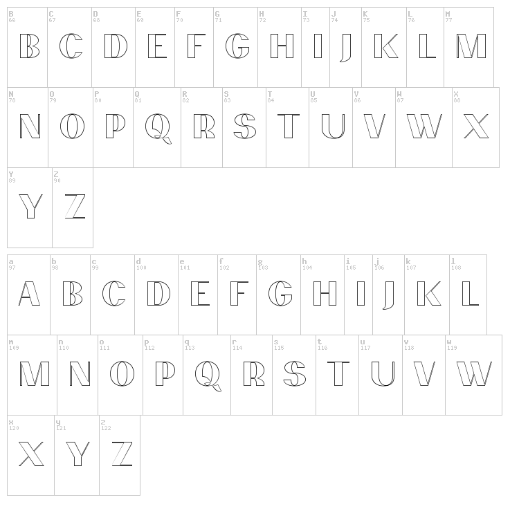 Passion Sans font map