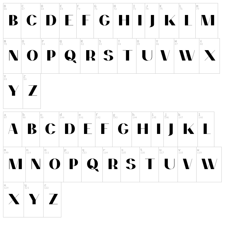 Passion Sans font map