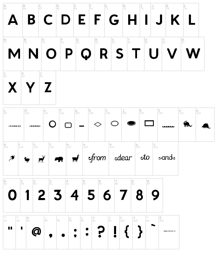 Patagonian Titles font map