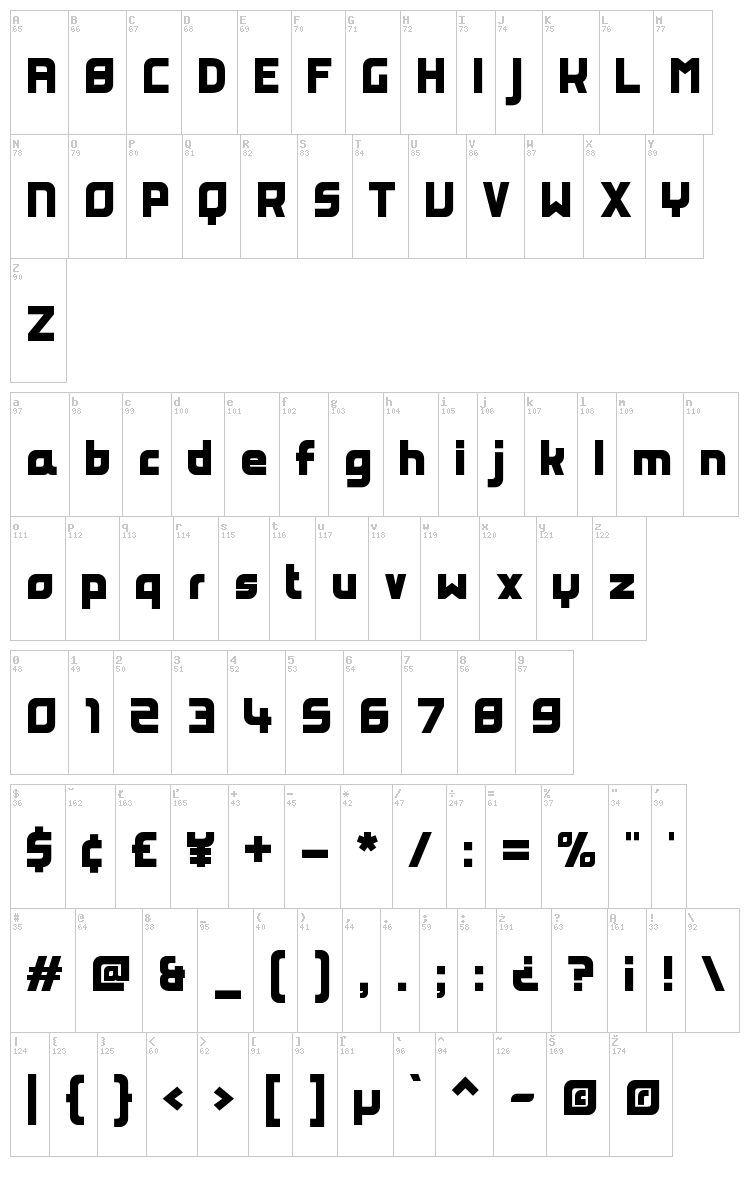 Peppermint font map