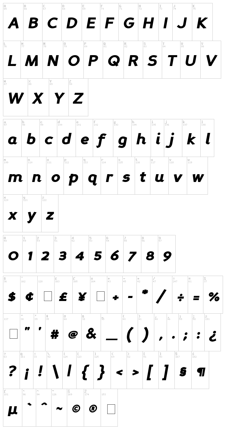 Perspective Sans font map