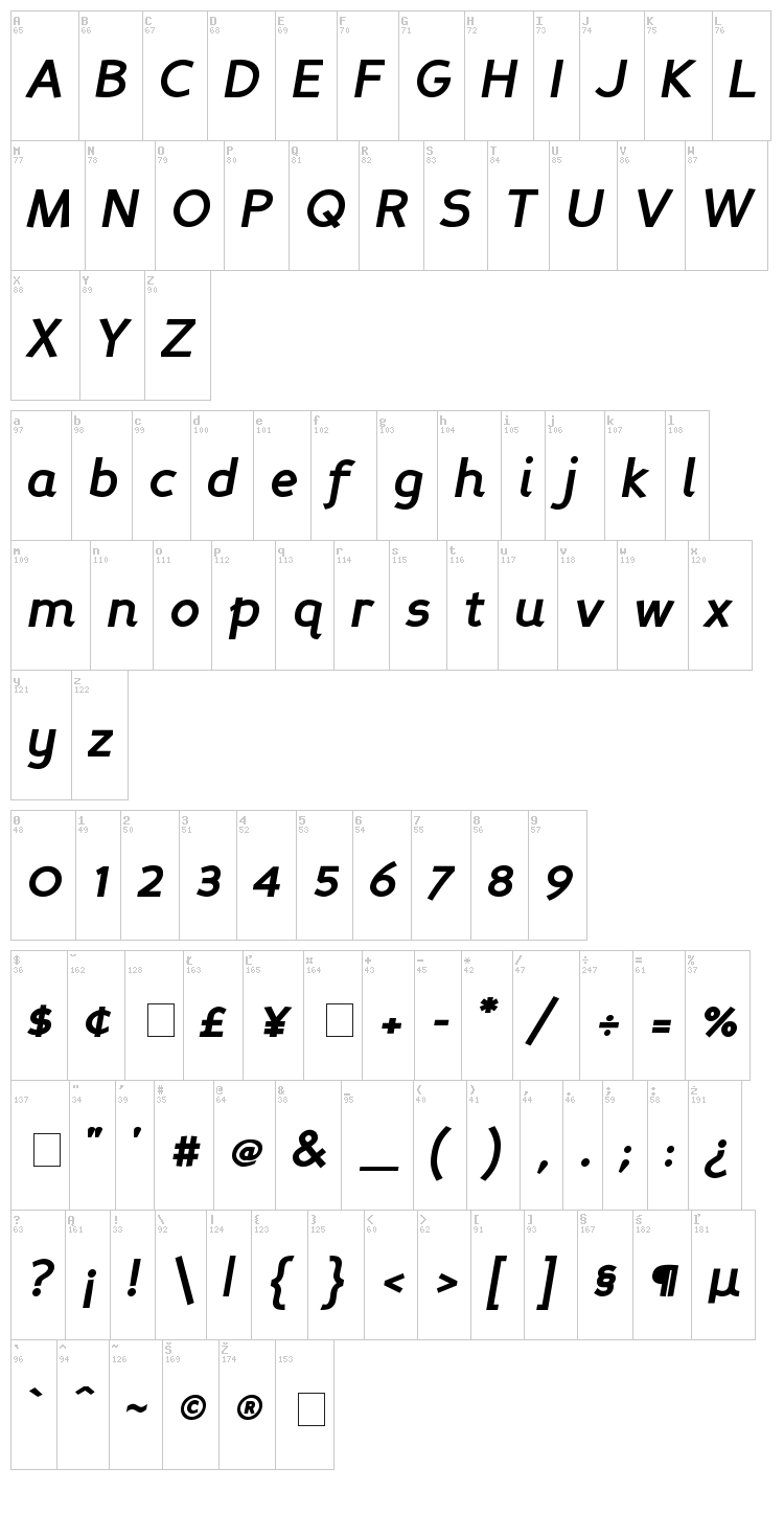 Perspective Sans font map