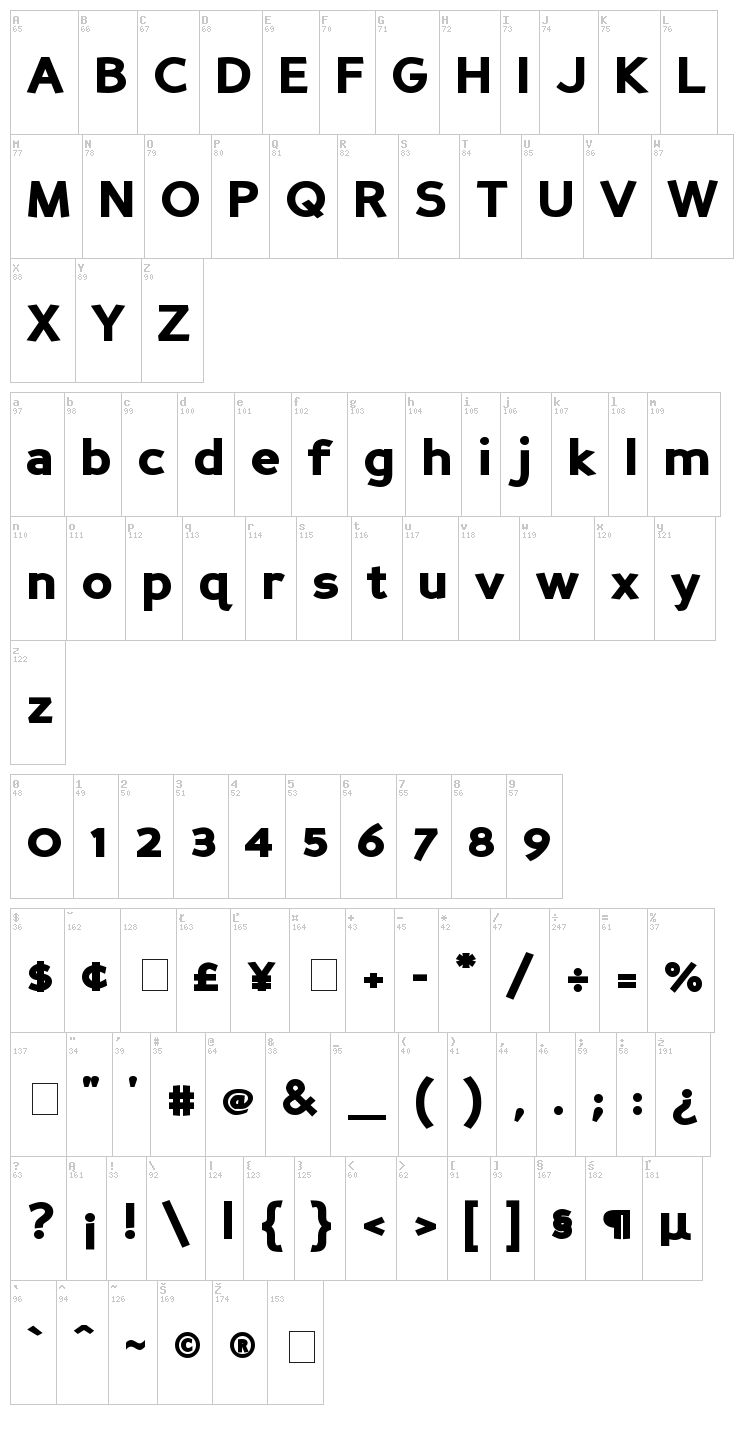 Perspective Sans font map