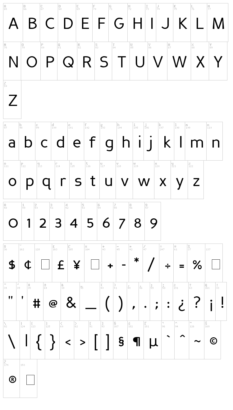 Perspective Sans font map