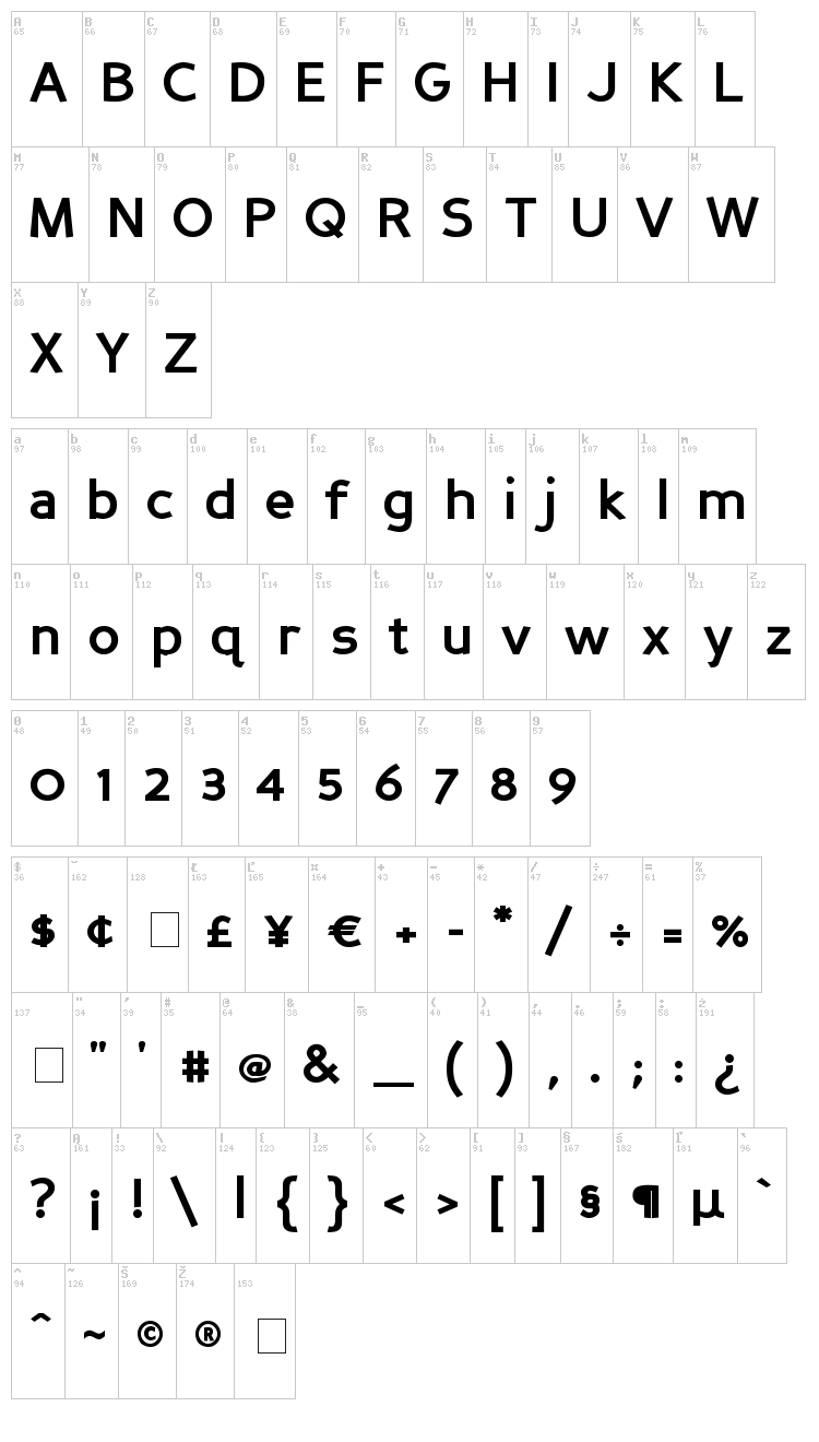 Perspective Sans font map