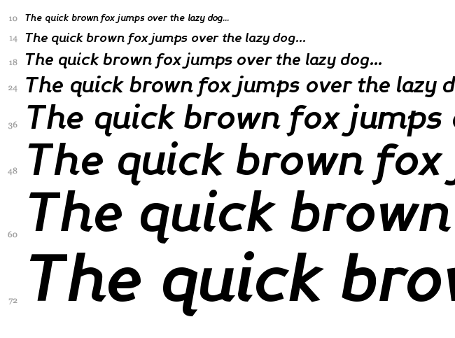 Perspective Sans font waterfall