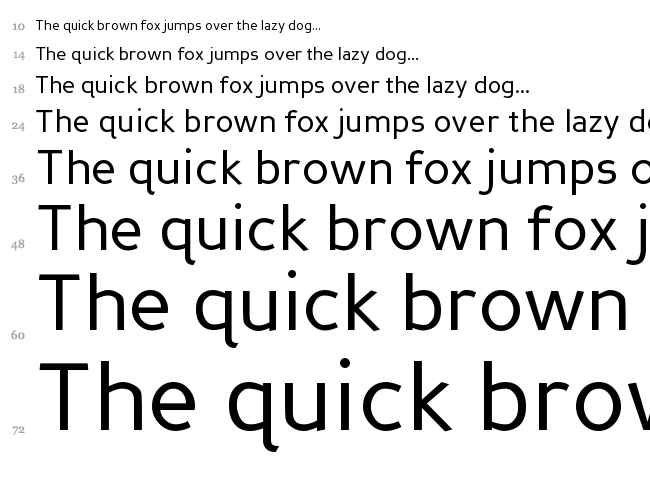 Perspective Sans font waterfall
