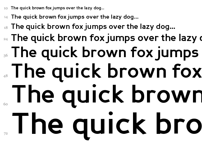 Perspective Sans font waterfall