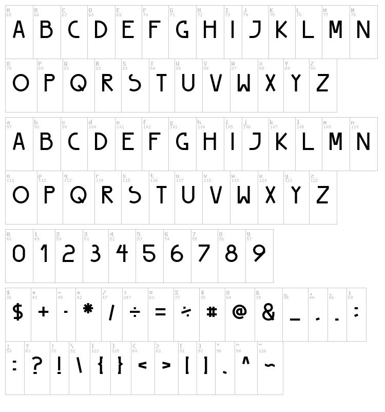 Peyo font map