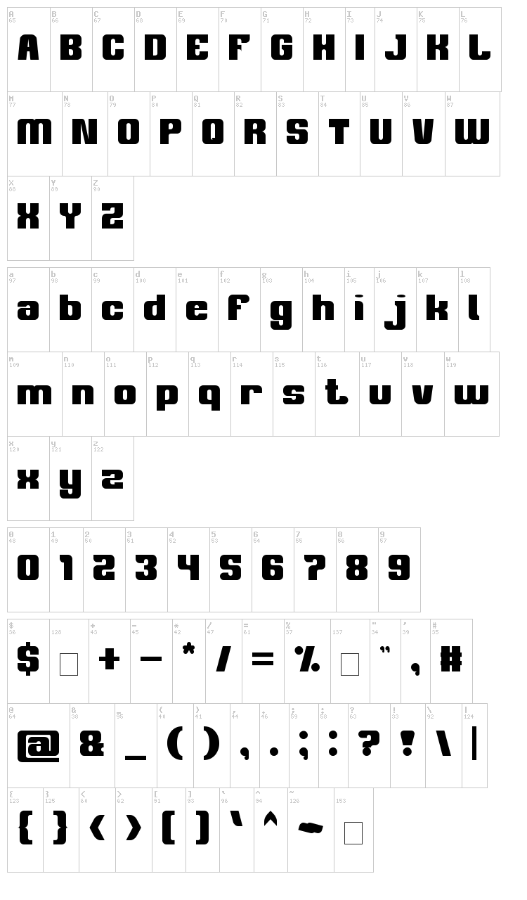 Philosophy font map