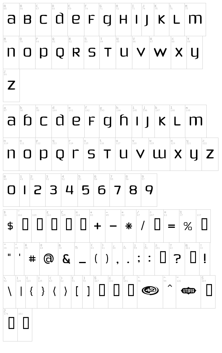 Phoenix Sans font map