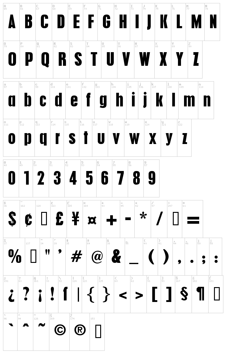 Pilsen Plakat font map