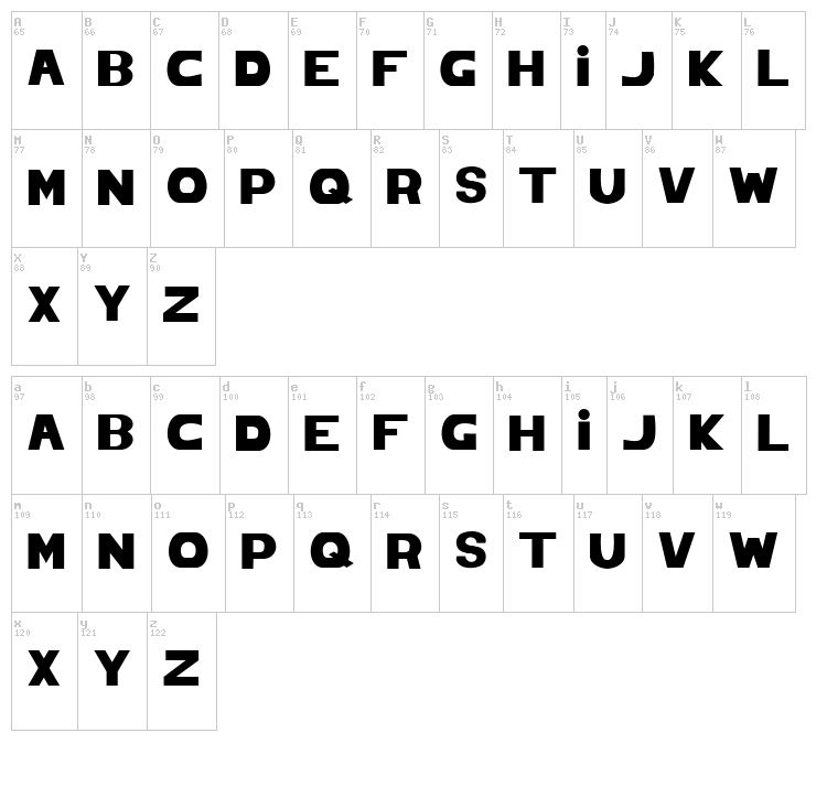 Pirelli font map