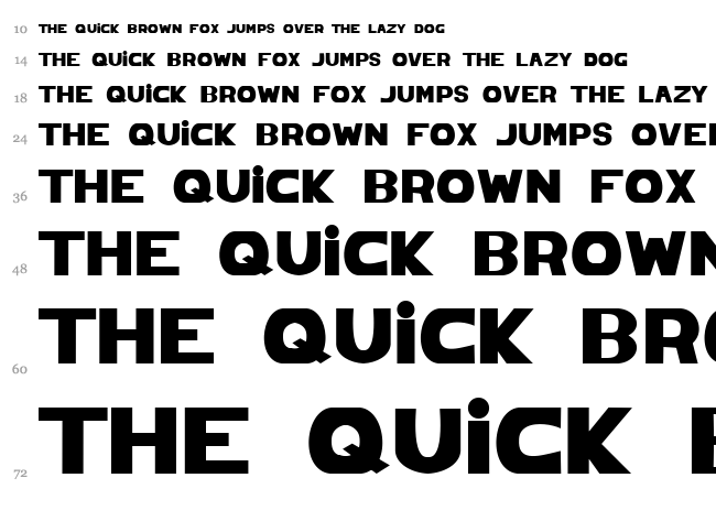 Pirelli font waterfall