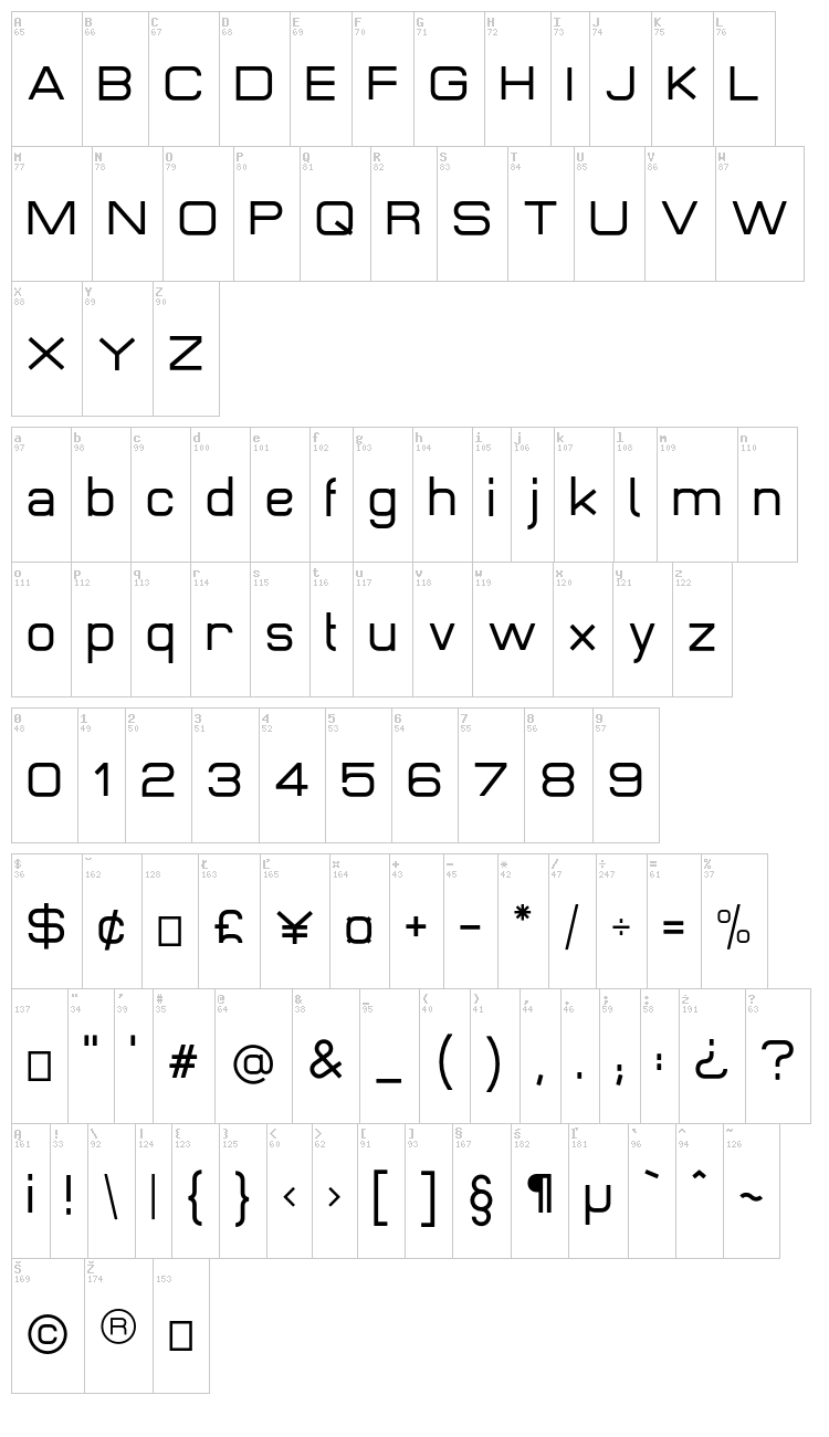 Plagiata font map