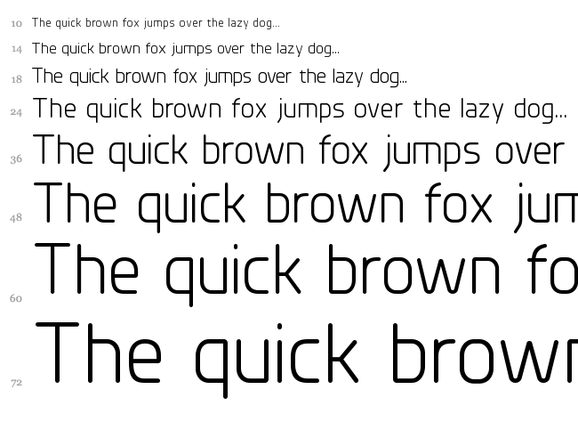 Planer font waterfall