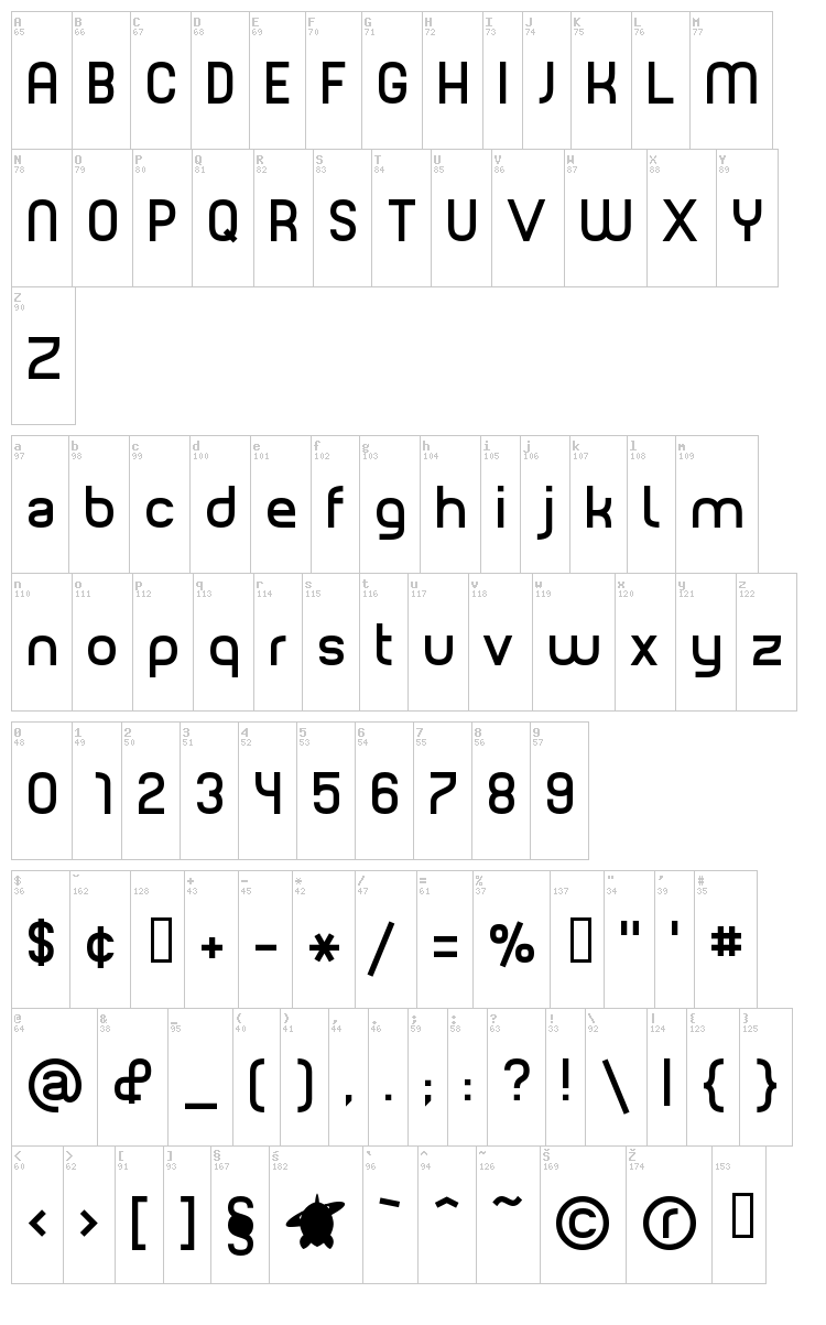 Planet Estyle font map