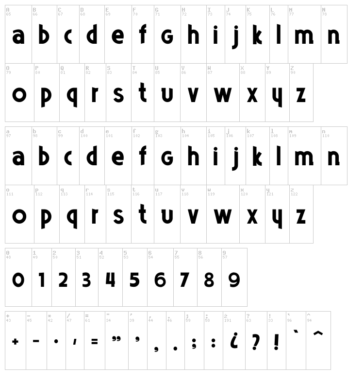 Poets font map