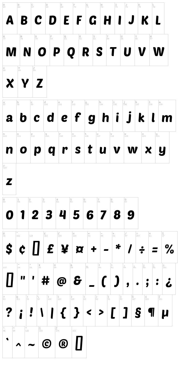 Poetsen One font map
