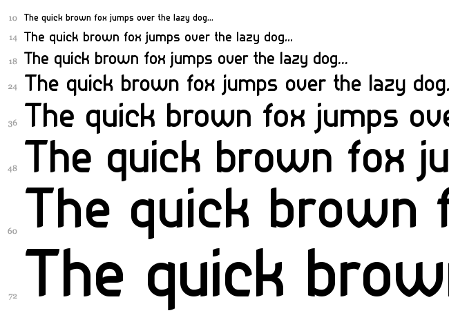 Practicum font waterfall