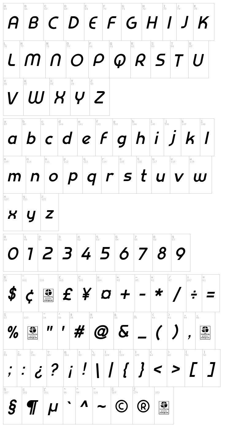 Prestij font map