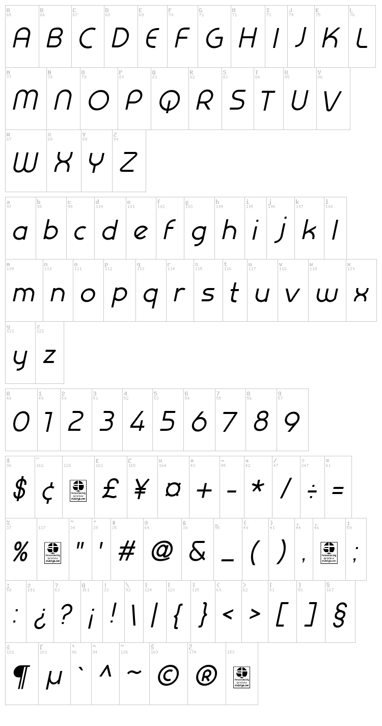 Prestij font map