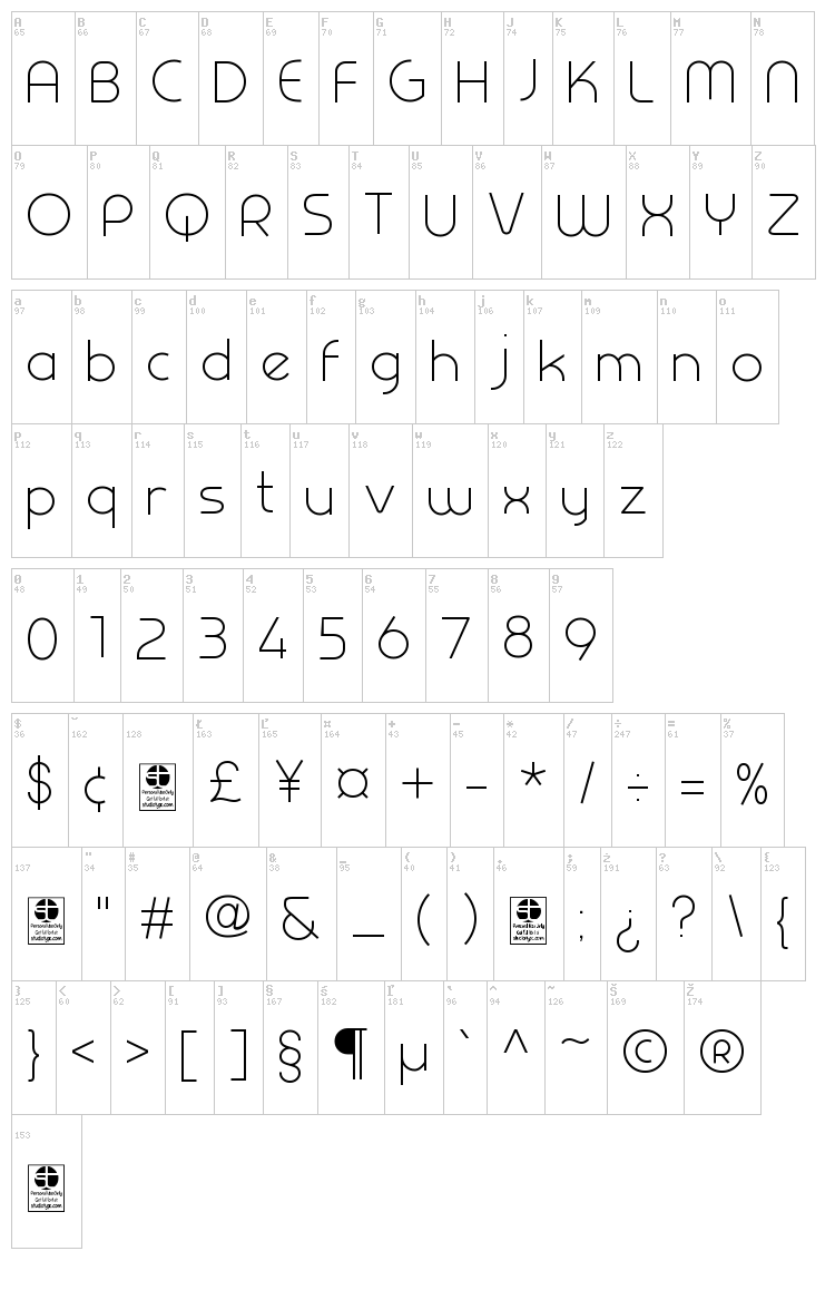 Prestij font map