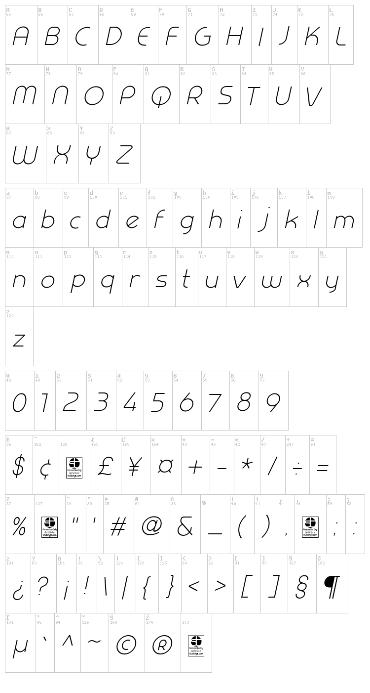 Prestij font map