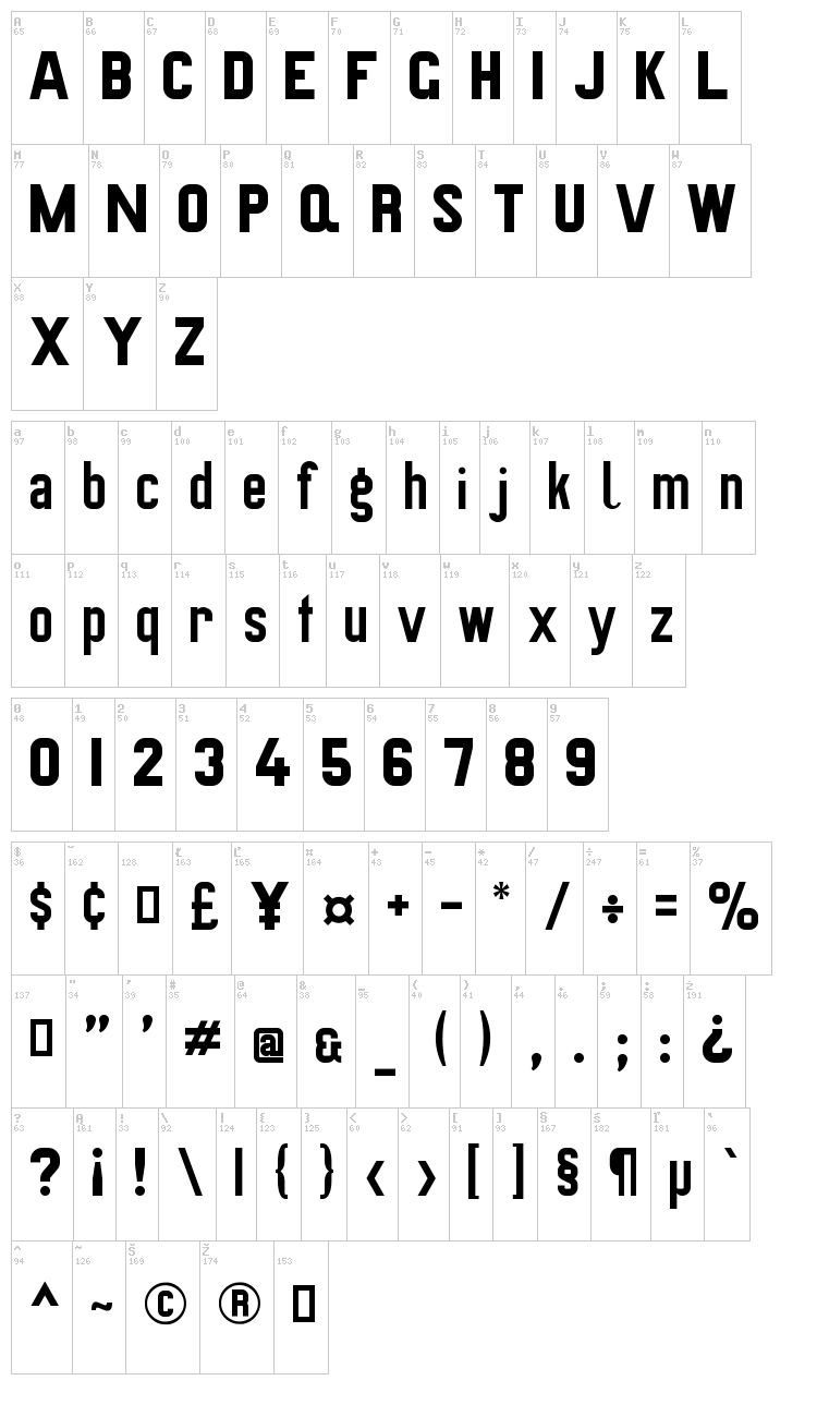 Preussische VI 9 font map