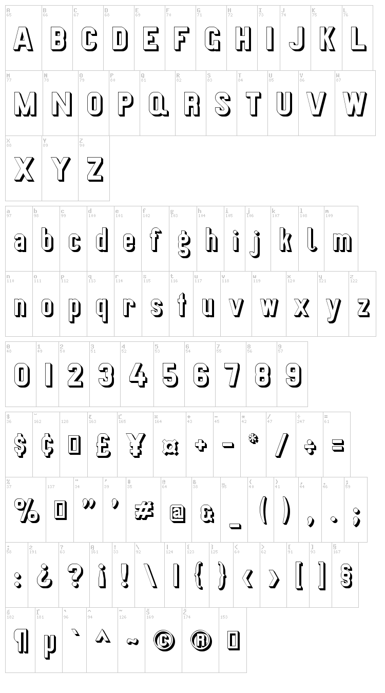 Preussische VI 9 font map