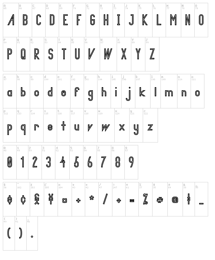 Primadona font map