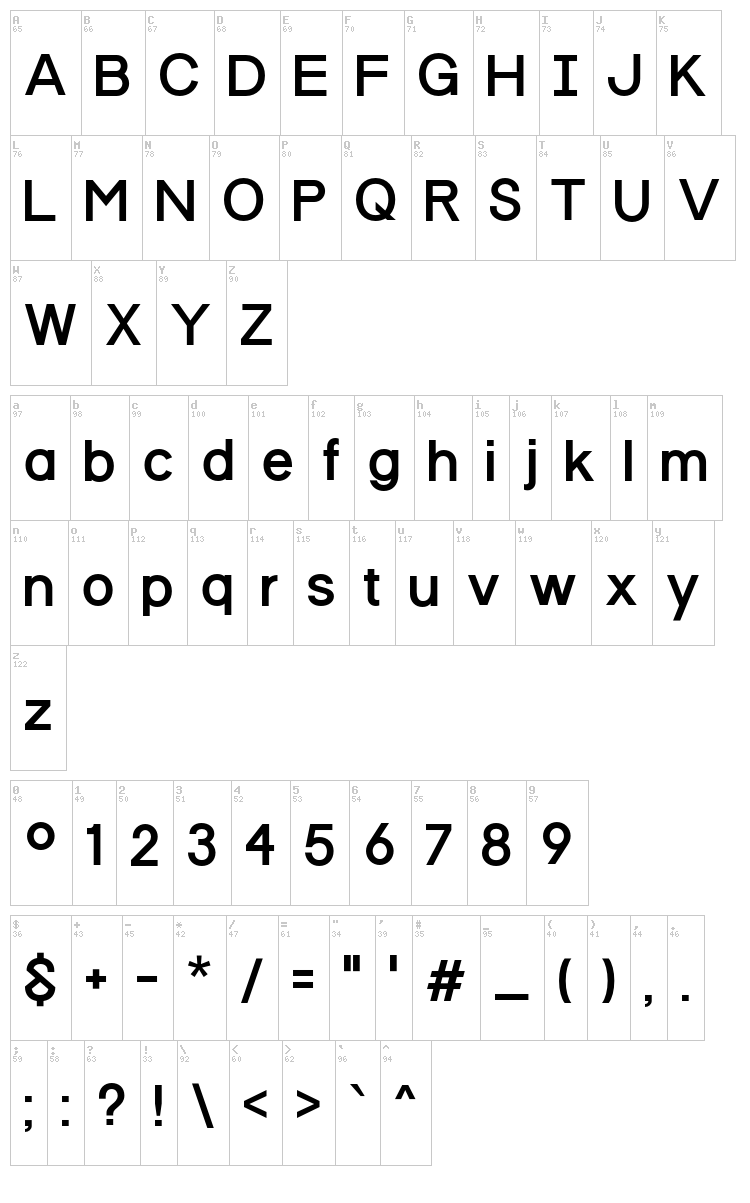 Progress Ordin font map